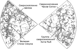 Великая стена Слоуна