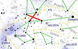 Созвездие Ложный Крест