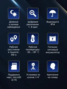 Бинокль цифровой ночного видения Levenhuk Halo 13X Helmet, с креплением на голову, изображение 15