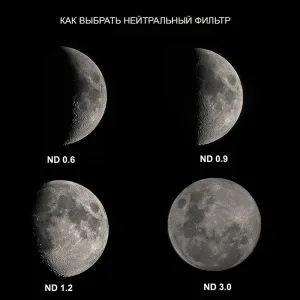 Фильтр нейтральной плотности SVBONY ND1000, 1,25", изображение 5